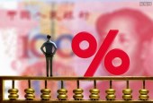 银行同业扩张欲“死灰复燃”？监管连出重手按住
